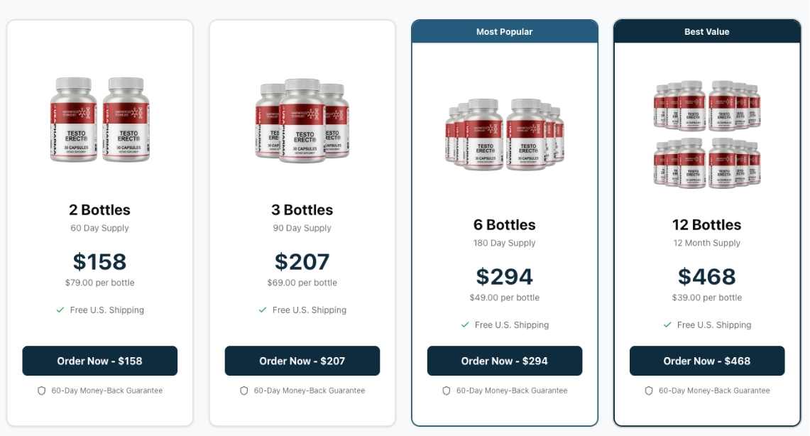TESTOERECT Pricing — 1, 3 and 6 Bottle Packages